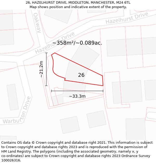 26, HAZELHURST DRIVE, MIDDLETON, MANCHESTER, M24 6TL: Plot and title map