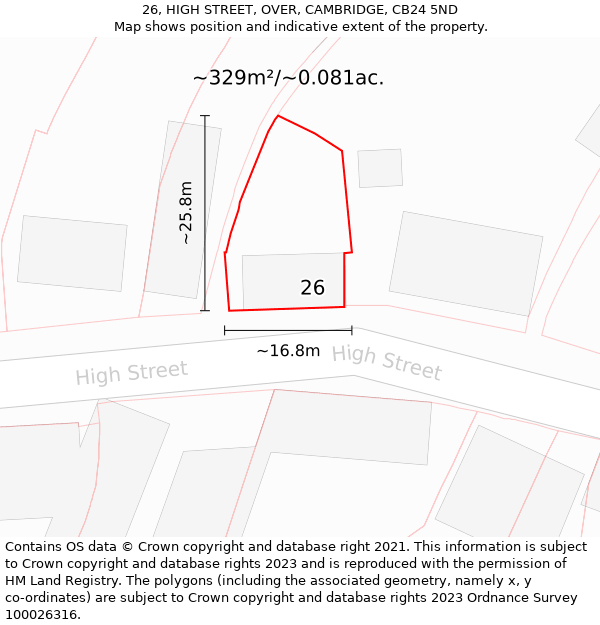 26, HIGH STREET, OVER, CAMBRIDGE, CB24 5ND: Plot and title map