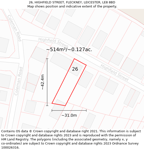 26, HIGHFIELD STREET, FLECKNEY, LEICESTER, LE8 8BD: Plot and title map