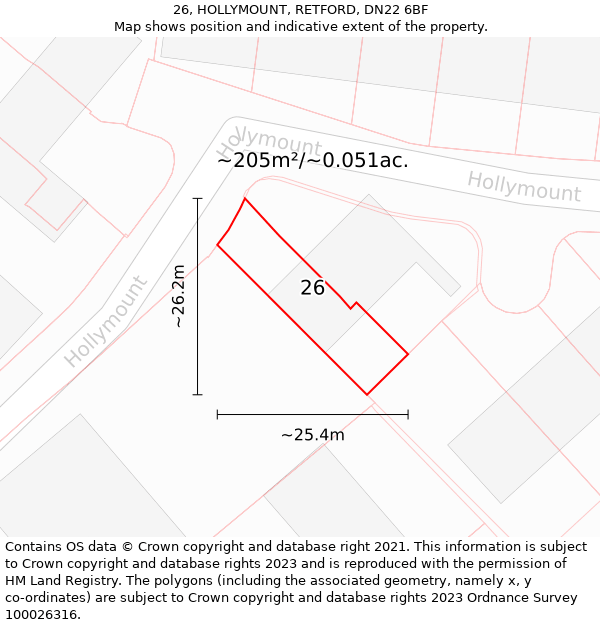 26, HOLLYMOUNT, RETFORD, DN22 6BF: Plot and title map