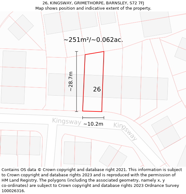 26, KINGSWAY, GRIMETHORPE, BARNSLEY, S72 7FJ: Plot and title map