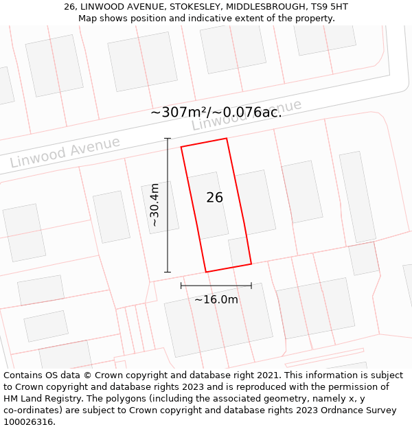 26, LINWOOD AVENUE, STOKESLEY, MIDDLESBROUGH, TS9 5HT: Plot and title map