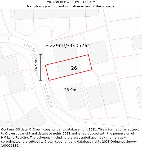 26, LON BEDW, RHYL, LL18 4FY: Plot and title map