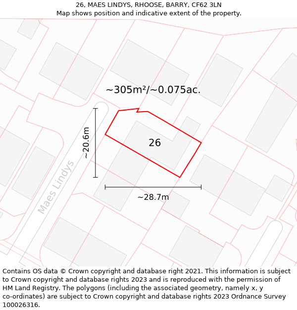 26, MAES LINDYS, RHOOSE, BARRY, CF62 3LN: Plot and title map