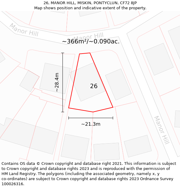 26, MANOR HILL, MISKIN, PONTYCLUN, CF72 8JP: Plot and title map