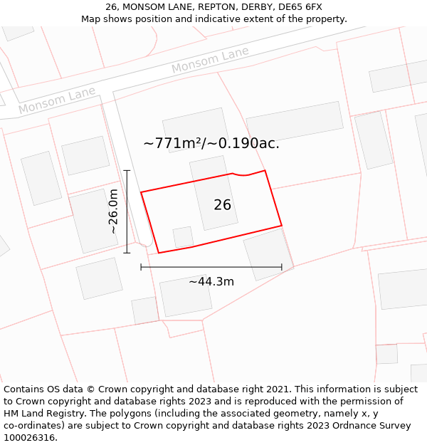 26, MONSOM LANE, REPTON, DERBY, DE65 6FX: Plot and title map