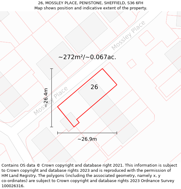 26, MOSSLEY PLACE, PENISTONE, SHEFFIELD, S36 6FH: Plot and title map