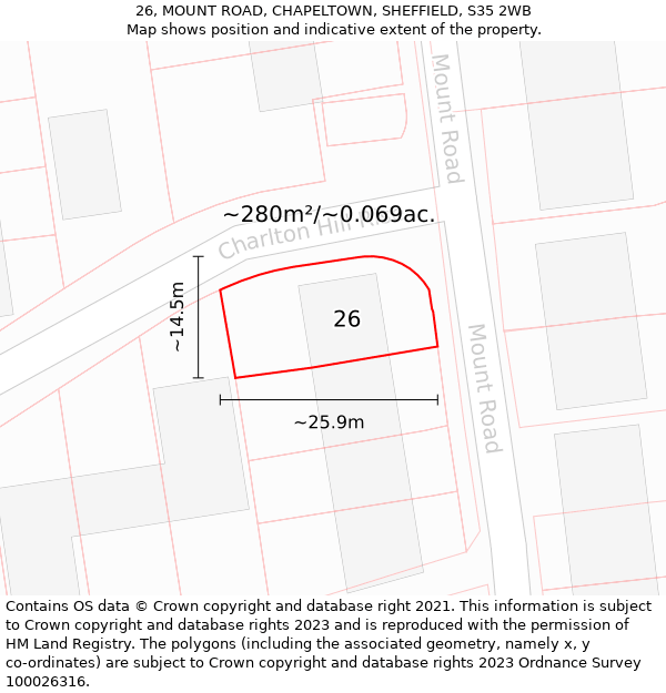 26, MOUNT ROAD, CHAPELTOWN, SHEFFIELD, S35 2WB: Plot and title map