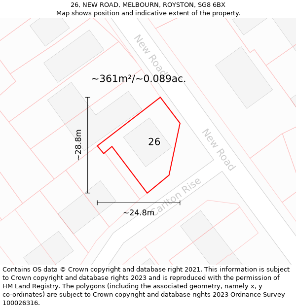 26, NEW ROAD, MELBOURN, ROYSTON, SG8 6BX: Plot and title map