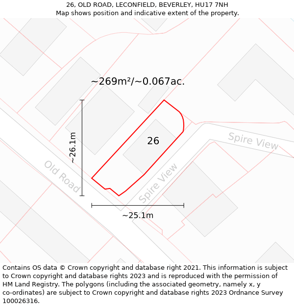 26, OLD ROAD, LECONFIELD, BEVERLEY, HU17 7NH: Plot and title map