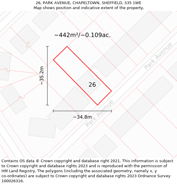 26, PARK AVENUE, CHAPELTOWN, SHEFFIELD, S35 1WE: Plot and title map