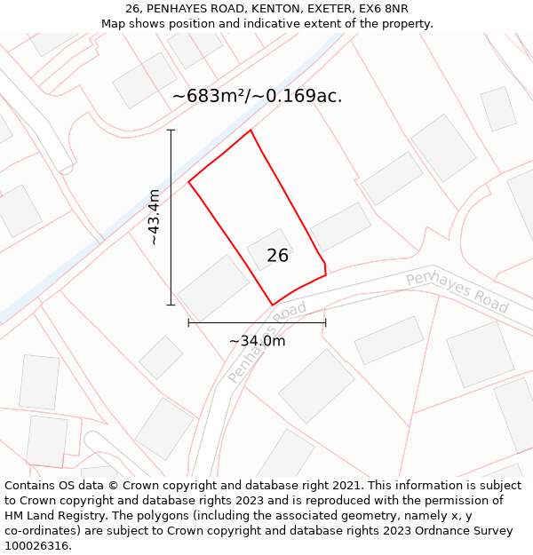 26, PENHAYES ROAD, KENTON, EXETER, EX6 8NR: Plot and title map