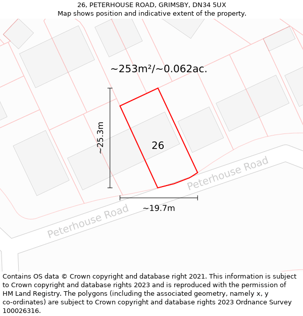 26, PETERHOUSE ROAD, GRIMSBY, DN34 5UX: Plot and title map