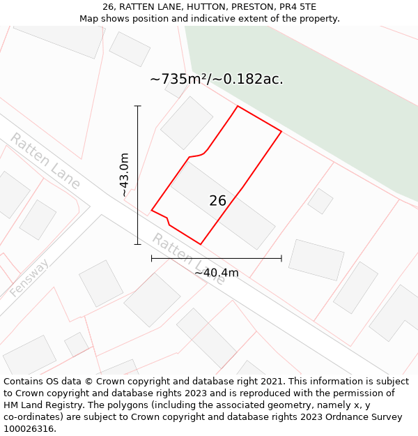 26, RATTEN LANE, HUTTON, PRESTON, PR4 5TE: Plot and title map