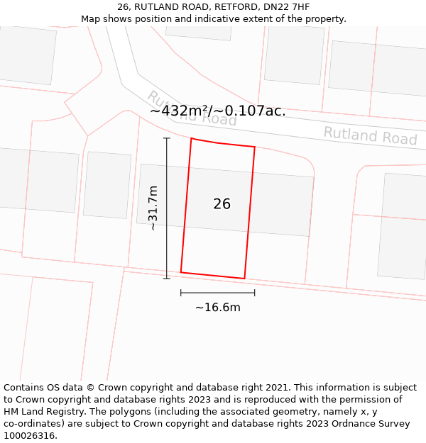 26, RUTLAND ROAD, RETFORD, DN22 7HF: Plot and title map