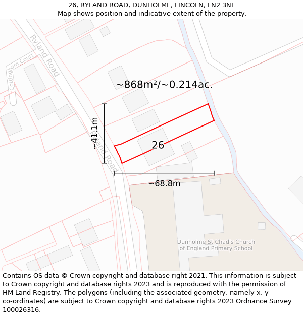 26, RYLAND ROAD, DUNHOLME, LINCOLN, LN2 3NE: Plot and title map