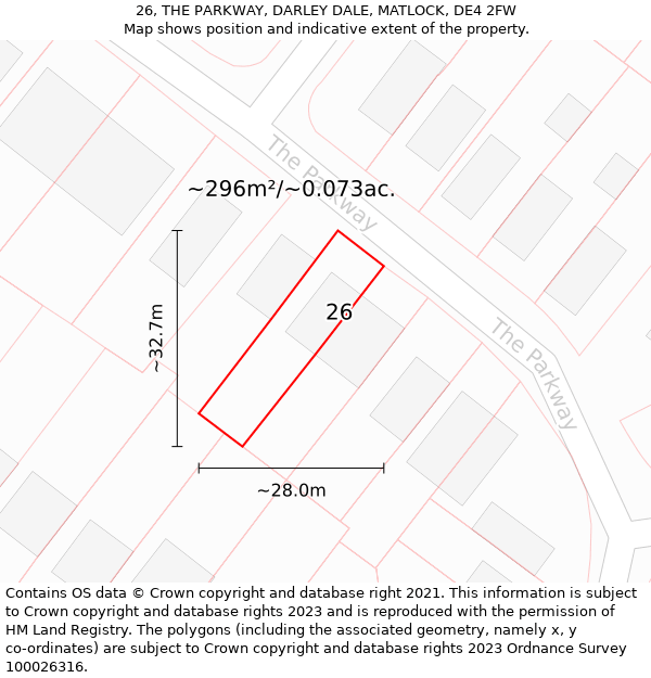 26, THE PARKWAY, DARLEY DALE, MATLOCK, DE4 2FW: Plot and title map