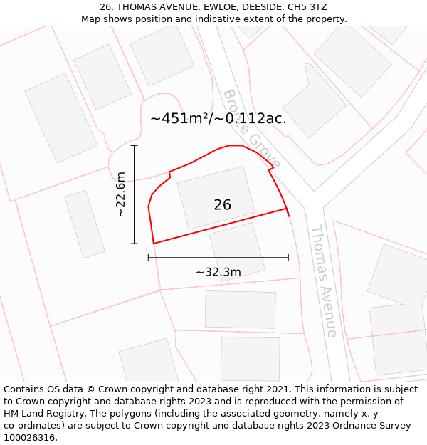 26, THOMAS AVENUE, EWLOE, DEESIDE, CH5 3TZ: Plot and title map