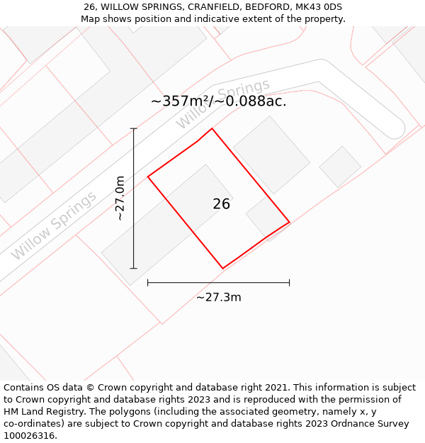 26, WILLOW SPRINGS, CRANFIELD, BEDFORD, MK43 0DS: Plot and title map