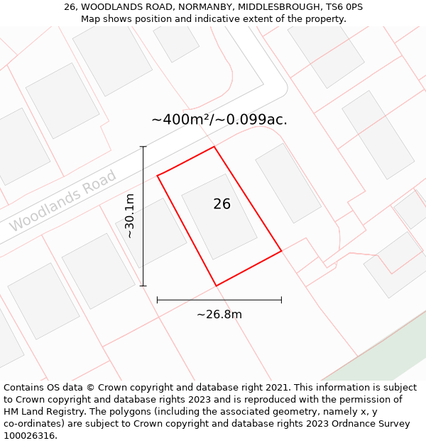 26, WOODLANDS ROAD, NORMANBY, MIDDLESBROUGH, TS6 0PS: Plot and title map