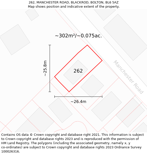 262, MANCHESTER ROAD, BLACKROD, BOLTON, BL6 5AZ: Plot and title map