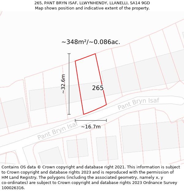 265, PANT BRYN ISAF, LLWYNHENDY, LLANELLI, SA14 9GD: Plot and title map