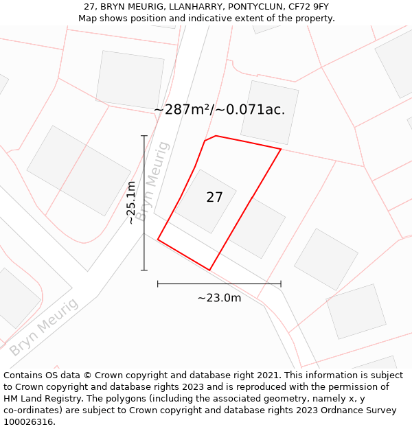 27, BRYN MEURIG, LLANHARRY, PONTYCLUN, CF72 9FY: Plot and title map