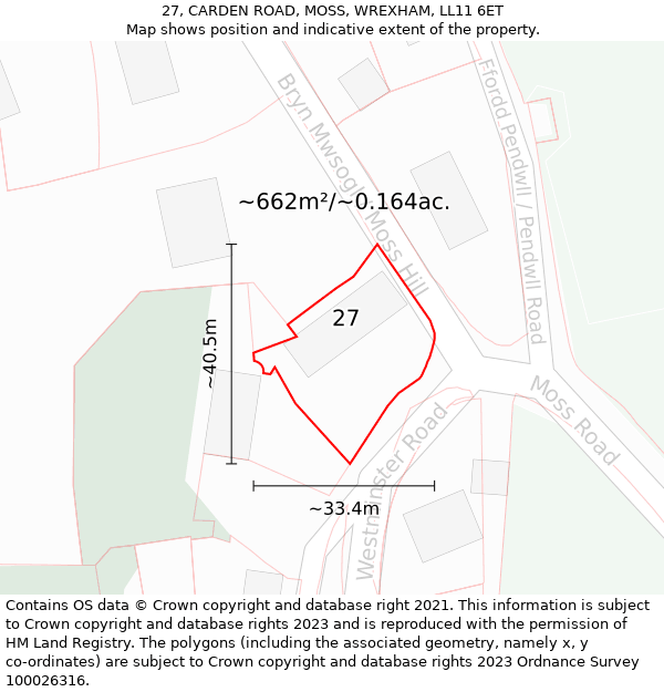 27, CARDEN ROAD, MOSS, WREXHAM, LL11 6ET: Plot and title map
