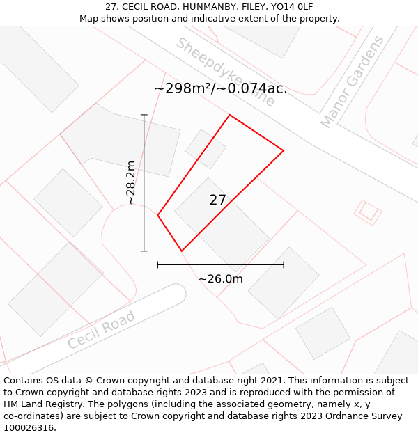 27, CECIL ROAD, HUNMANBY, FILEY, YO14 0LF: Plot and title map