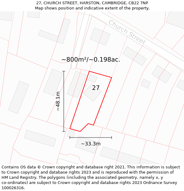 27, CHURCH STREET, HARSTON, CAMBRIDGE, CB22 7NP: Plot and title map