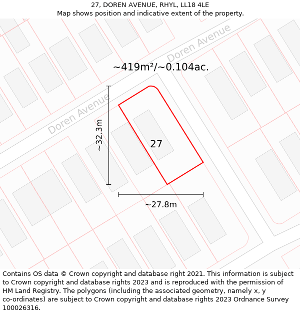 27, DOREN AVENUE, RHYL, LL18 4LE: Plot and title map