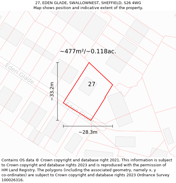 27, EDEN GLADE, SWALLOWNEST, SHEFFIELD, S26 4WG: Plot and title map