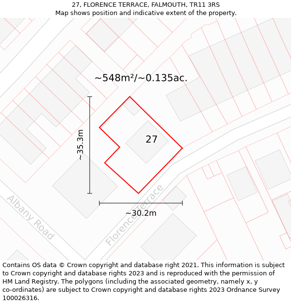 27, FLORENCE TERRACE, FALMOUTH, TR11 3RS: Plot and title map