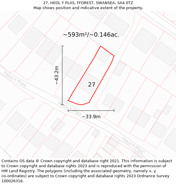 27, HEOL Y PLAS, FFOREST, SWANSEA, SA4 0TZ: Plot and title map