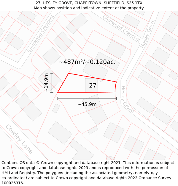 27, HESLEY GROVE, CHAPELTOWN, SHEFFIELD, S35 1TX: Plot and title map