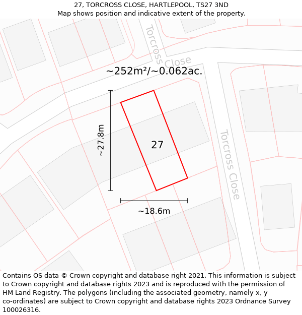 27, TORCROSS CLOSE, HARTLEPOOL, TS27 3ND: Plot and title map