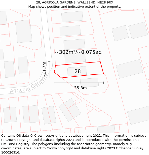 28, AGRICOLA GARDENS, WALLSEND, NE28 9RX: Plot and title map