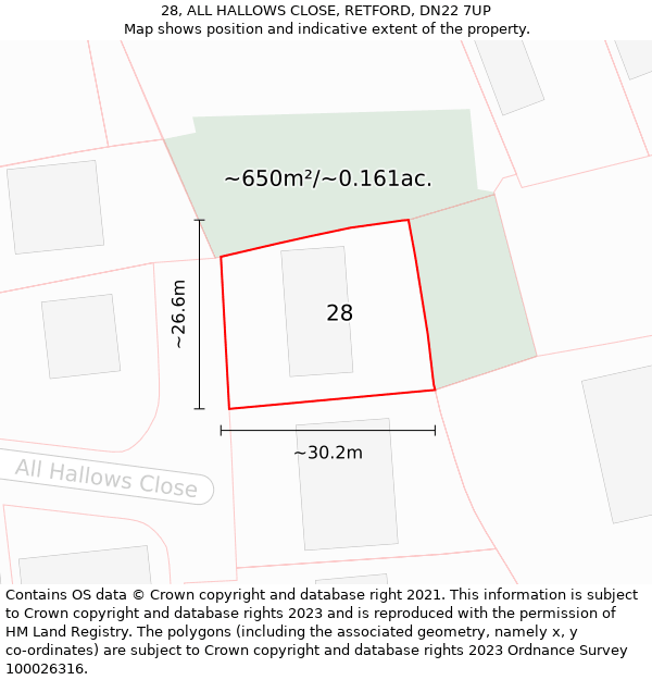 28, ALL HALLOWS CLOSE, RETFORD, DN22 7UP: Plot and title map