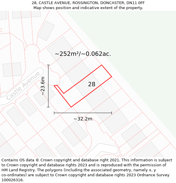 28, CASTLE AVENUE, ROSSINGTON, DONCASTER, DN11 0FF: Plot and title map