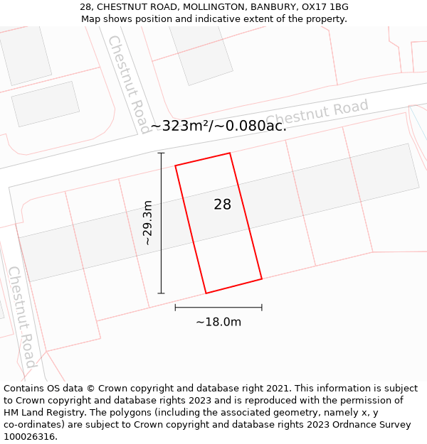 28, CHESTNUT ROAD, MOLLINGTON, BANBURY, OX17 1BG: Plot and title map