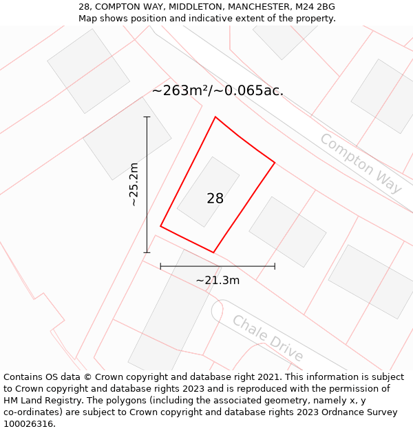 28, COMPTON WAY, MIDDLETON, MANCHESTER, M24 2BG: Plot and title map