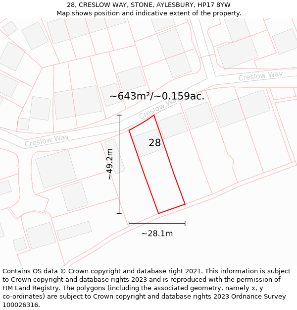 28, CRESLOW WAY, STONE, AYLESBURY, HP17 8YW: Plot and title map