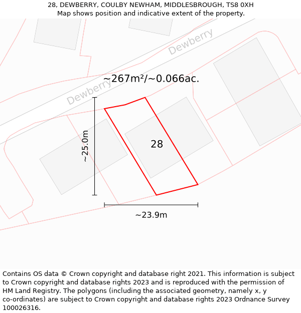 28, DEWBERRY, COULBY NEWHAM, MIDDLESBROUGH, TS8 0XH: Plot and title map