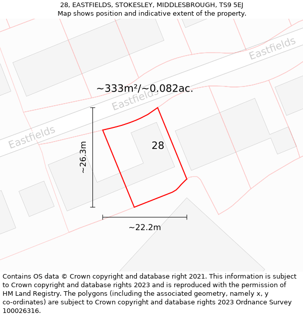 28, EASTFIELDS, STOKESLEY, MIDDLESBROUGH, TS9 5EJ: Plot and title map