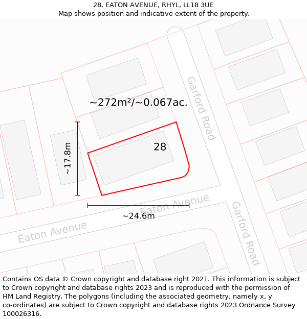 28, EATON AVENUE, RHYL, LL18 3UE: Plot and title map