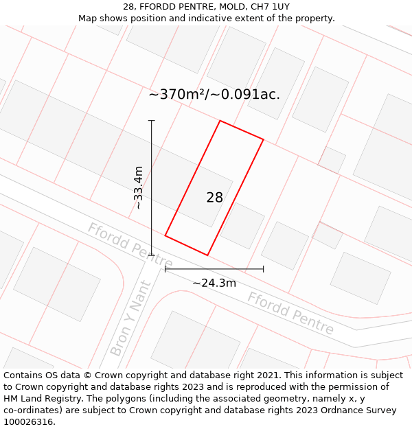 28, FFORDD PENTRE, MOLD, CH7 1UY: Plot and title map