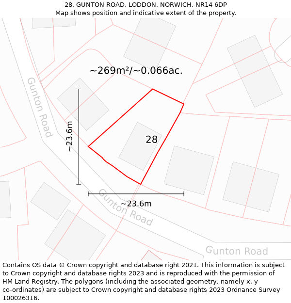 28, GUNTON ROAD, LODDON, NORWICH, NR14 6DP: Plot and title map