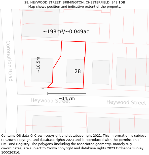 28, HEYWOOD STREET, BRIMINGTON, CHESTERFIELD, S43 1DB: Plot and title map