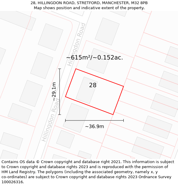 28, HILLINGDON ROAD, STRETFORD, MANCHESTER, M32 8PB: Plot and title map