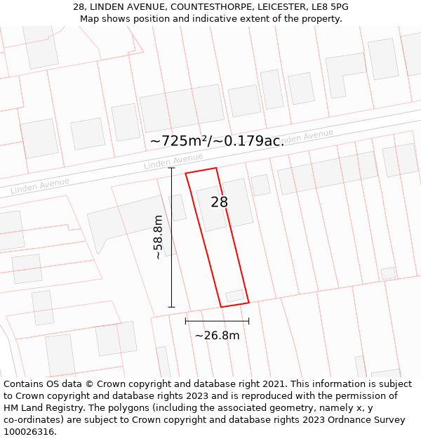 28, LINDEN AVENUE, COUNTESTHORPE, LEICESTER, LE8 5PG: Plot and title map